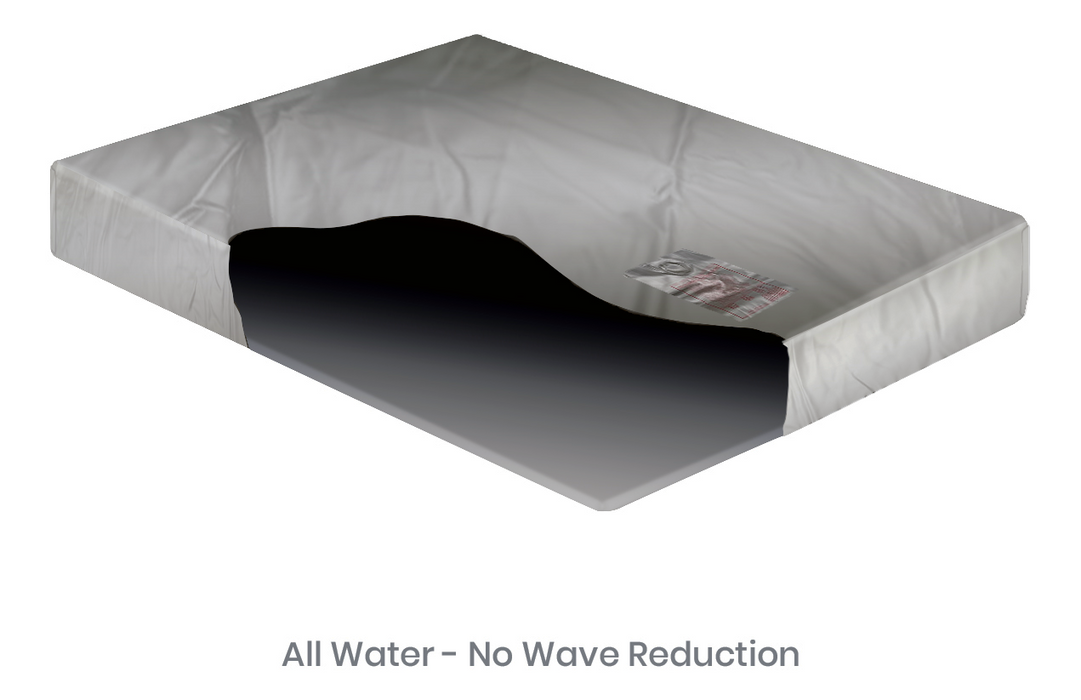 Premium T corner Free Flow Hardside Waterbed Bladder Replacement- Free Shipping - Sterling Sleep Systems