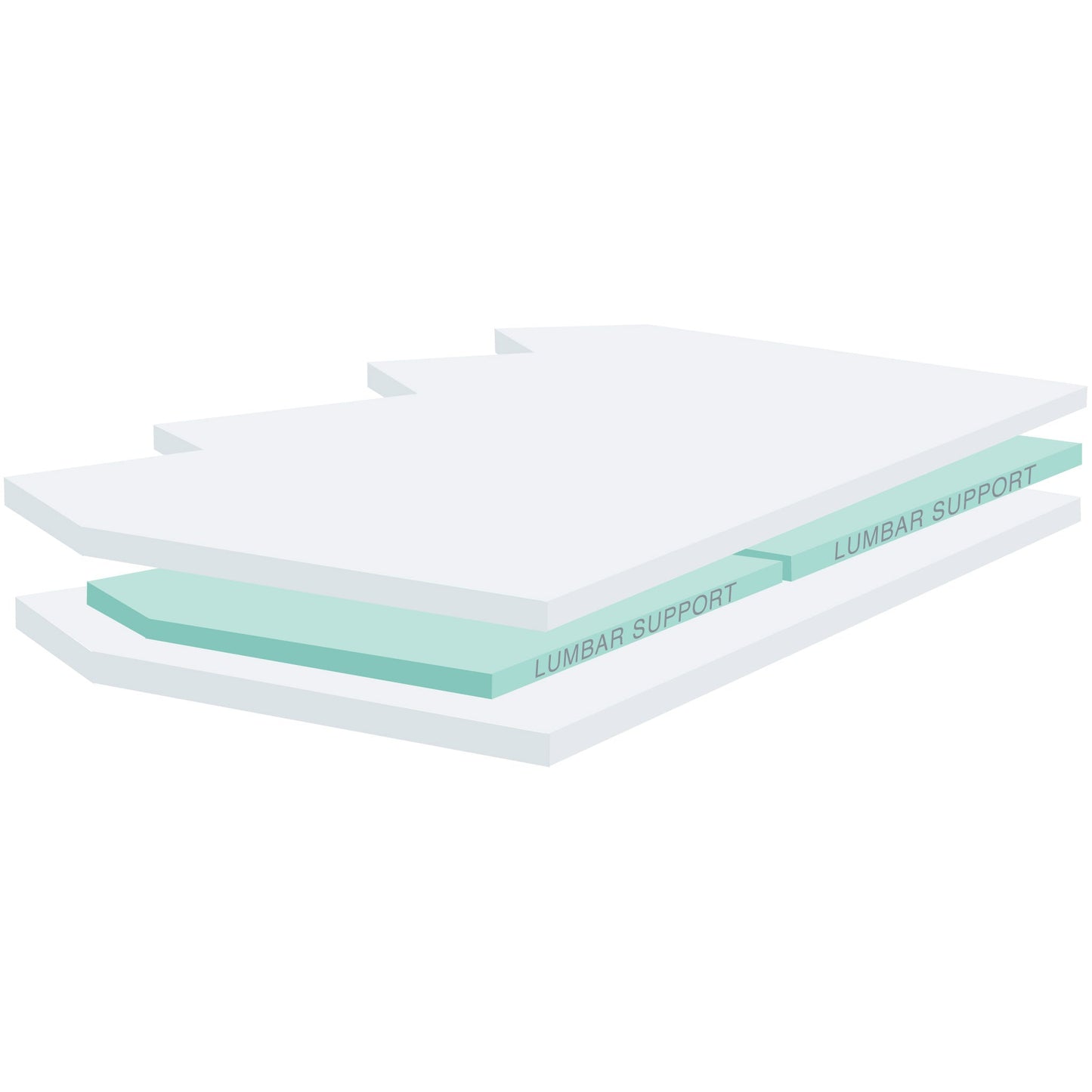 6621 Waveless Softside Mattress, Mid Fill (6.25" fill depth) - Sterling Sleep Systems