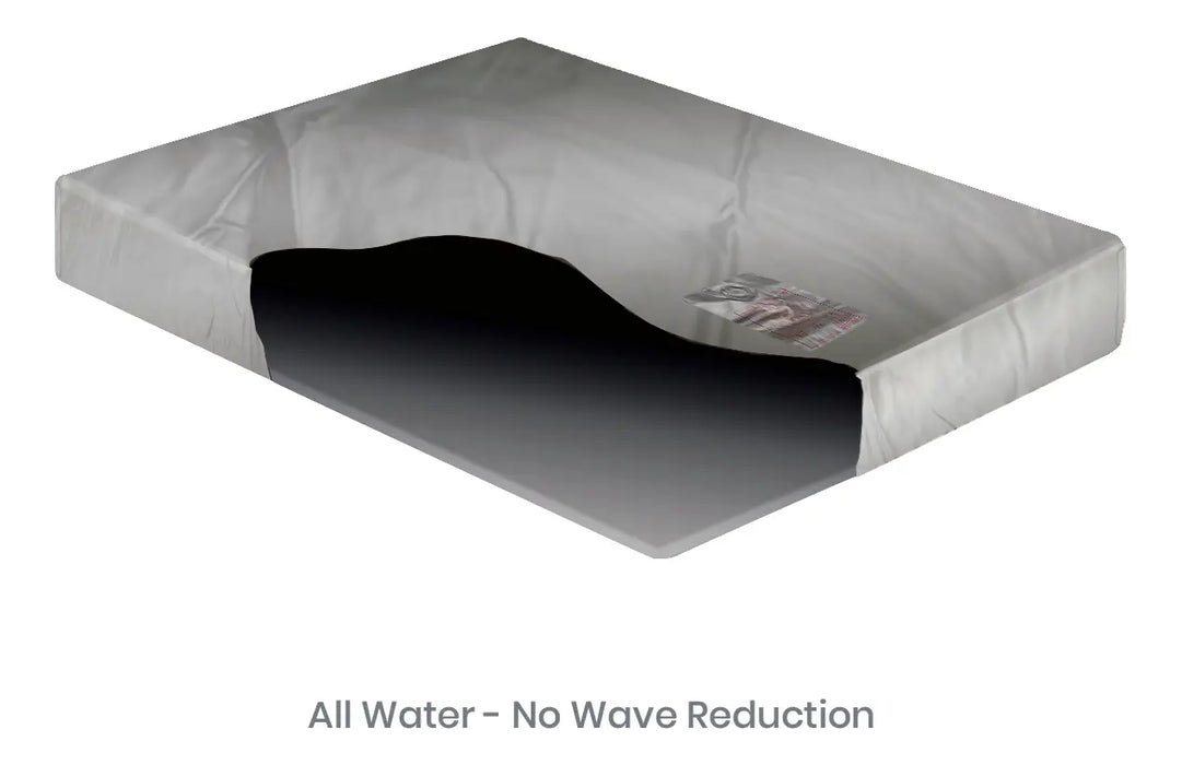Premium T corner Free Flow Hardside Waterbed Mattress- Free Shipping