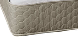 Hospitality Mattress Sidewall (Border and Bottom Assembly Bucket) - Sterling Sleep Systems